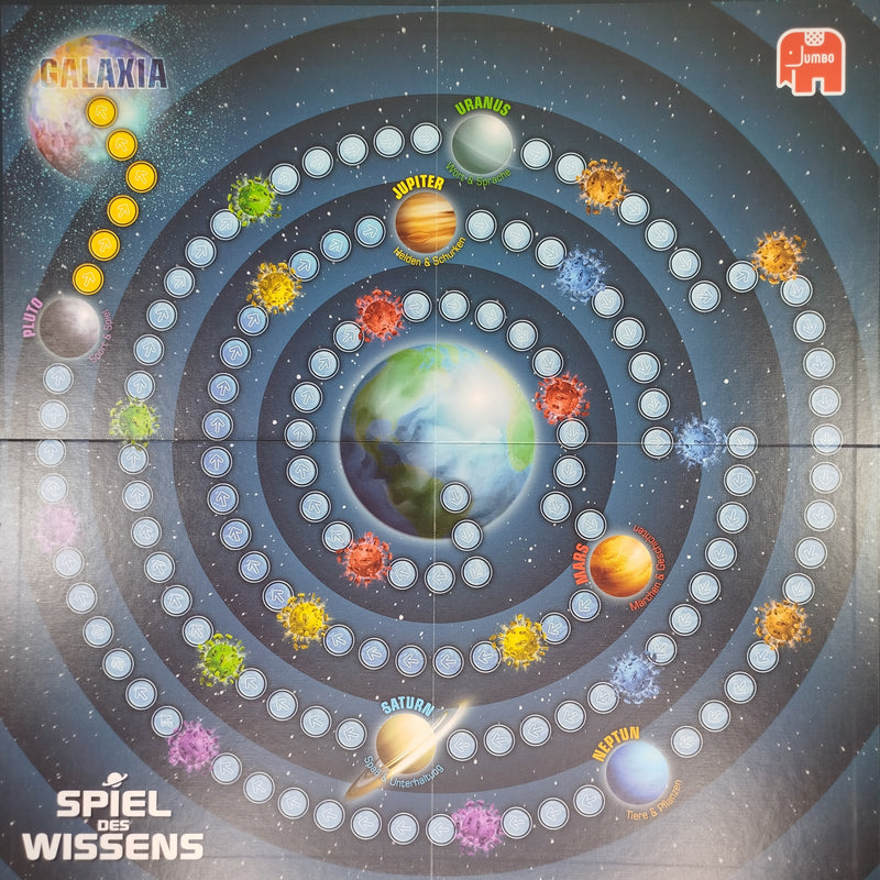 Jumbo Spiel des Wissens (19498) – Überarbeitete Version