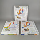 Ravensburger Bundle tiptoi Set von 3 Lernbücher