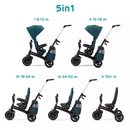 B-Ware Kinderkraft Dreirad Kinderfahrrad Easytwist Grün Rucksackbeutel Getränkehalter