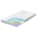 Matratzen Schlafen Wohnen & Kinderzimmer Matratze Dr. Lübbe Air Sensitive 60 x 120 cm Julius Zöllner  Front Image Open Box