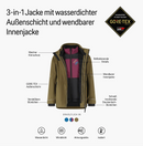 GORE-TEX® All Season 3-in-1 Outdoor 2L Insulated JKT Jacke