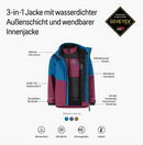 GORE-TEX® All Season 3-in-1 Outdoor 2L Insulated JKT Jacke