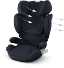 B-Ware Cybex Platinum Kindersitz Sitzerhöhung I Fix 100 150cm Nautical Blue