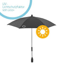 Maxi-Cosi Parasol, Stylischer und Praktischer Sonnenschirm für alle Maxi-Cosi Kinderwagen