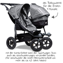 Tfk Kombi Einheit (1 X Wanne & Sitz) Kinderwagenaufsatz Für Duo   Premium Grau B-Ware - 4260484179289