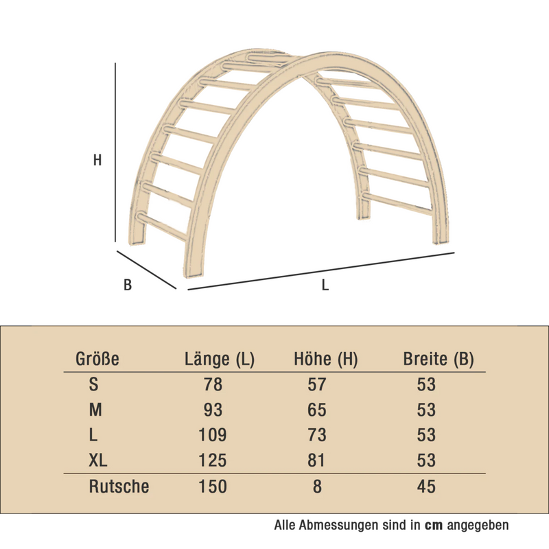 Frechling® Starter-Set
