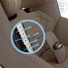 Maxi-Cosi Pearl 360 Pro Authentic Truffle - i-Size Autokindersitz – nutzbar (mit Newborn-Einlage) ab Geburt bis 4 Jahre