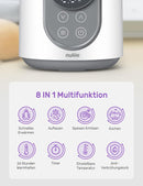 Flaschenwärmer Baby, Nuliie 8-in-1 Elektrischer Flaschenwärmer für Muttermilch oder Milchnahrung mit Intelligenter Temperaturregelung und Automatischer Abschaltung, 220V