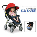Universal Sonnenschirm, Sonnenverdeck, Sonnenschutz Markise Sonnensegel, Schatten Baldachin für Kinderwagen und Buggy (Basic)