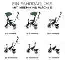 Kinderkraft Aston Dreirad ab 9 Monate bis 25 kg, Kinderdreirad mit schubstange, drehbarer Sitz Vorwärts und Rückwärtsfahrt, ausklappbarem Verdeck mit Sonnenschutz, Getränkehalter Korb im Set, Grün