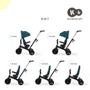 kk Kinderkraft Dreirad 5 in 1 TWIPPER, Kinderdreirad, Jogger mit Schubstange, 360° Drehsitz, höhenverstellbar Elterngriff, Sonnendach, Zubehör: Kli...