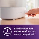 Philips Avent sterilizer gift set – electric steam sterilizer with bottle and teat brush, easy cleaning and sterilization of baby bottles, breast pumps, SCF291/30