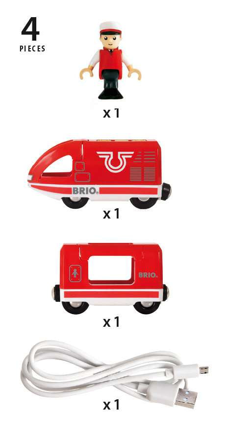 BRIO - Roter Reisezug (mit Akku)