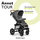 LIONELO Annet Tour Kinderwagen bis 22 kg, verstellbarer Griff, zusammenklappbar, verstellbare Rückenlehne bis zur Liegeposition, wartungsfreie Räder, XXL-Verdeck, 5-Punkt-Gurt, Einkaufskorb