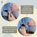 Babysanity Autositzbezug 9/36 und 15/36 kg aus doppeltem Baumwoll-Frottee, Farbe (Avio)