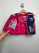 SCHWIMMHILFE • KONFIDENCE