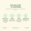 LEGO Bundle Set von 12 Bauplatten Grundplatten
