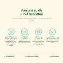 Millennium Chess Master M800 Schachcomputer Neu