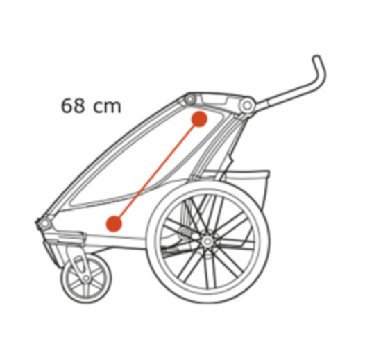 THULE Fahrradanhänger CHARIOT CROSS 1-Sitzer