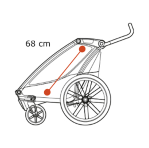 THULE bicycle trailer CHARIOT LITE 2-seater