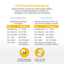 Löwenkind Baby-Wohlfühlset