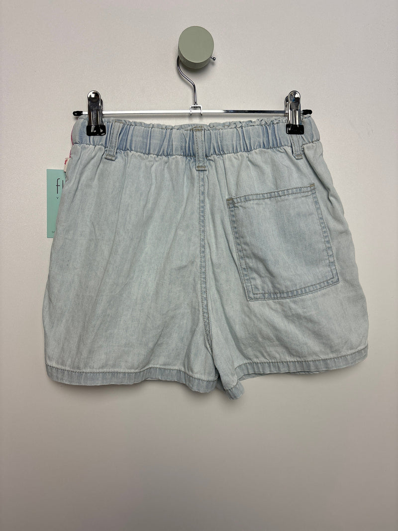 Denim shorts • 152 • american outfitters