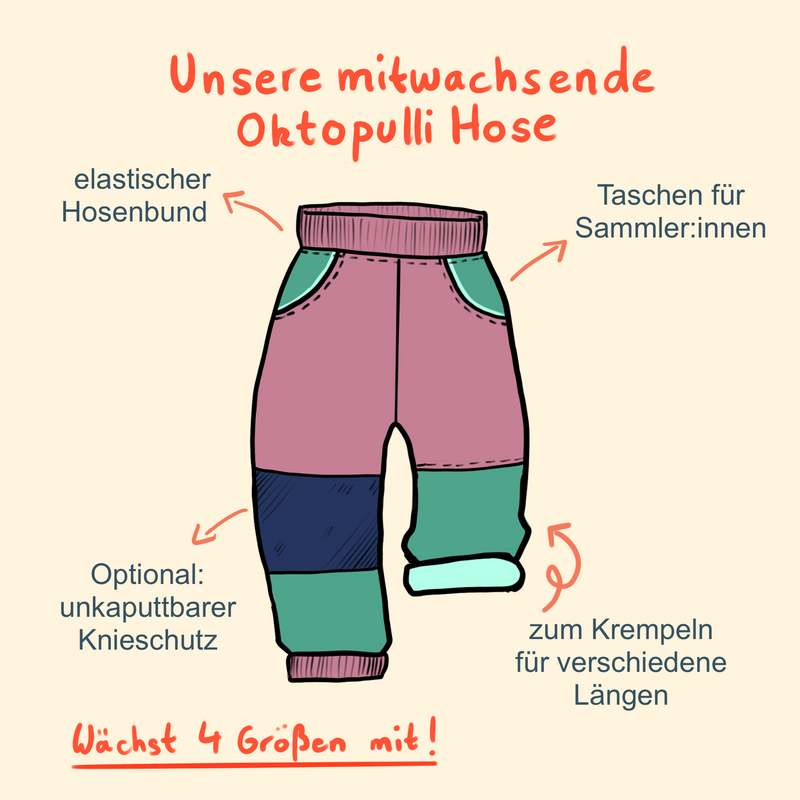 Oktopulli Mitwachshose Toni | Bio-Cordnicki | Grün 116 - 128