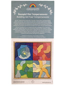 Grimms Bauspiel Vier Temperamente