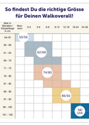 Baby Winteroverall Wolle kbT - So findest du die richtige Größe