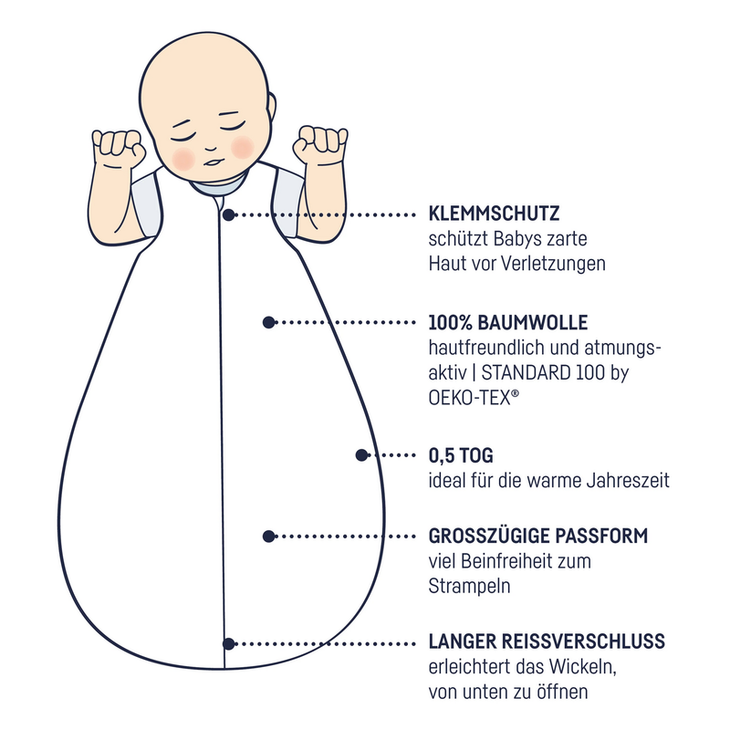 B-Ware Zöllner Schlafsack Babyschlafsack Organic Wild Friends 110cm Schlafhilfe Baby
