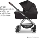 Abc Design Kinderwagen Limbo Wanne Babywanne Kinderwagenwanne Diamond Rosegold B-Ware
