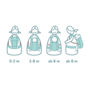 B-Ware Fillikid Bauchtrage Babytrage Natural Babytrage Tragehilfe Beige Tragehilfe