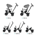 B-Ware Kinderkraft Spinstep Dreirad Kinderrad Tretrad Pedalrad Schubstange Verdeck987