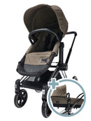 Cybex - Priam