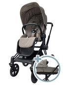 Cybex - Priam