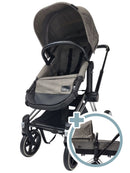 Cybex - Priam