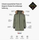 GORE-TEX® Urban Outdoor 2L Insulated JKT Jacke