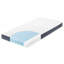 Zöllner Matratze Schlafunterlage Babybettmatratze 70 X 140 Cm Kaltschaum Kern B-Ware